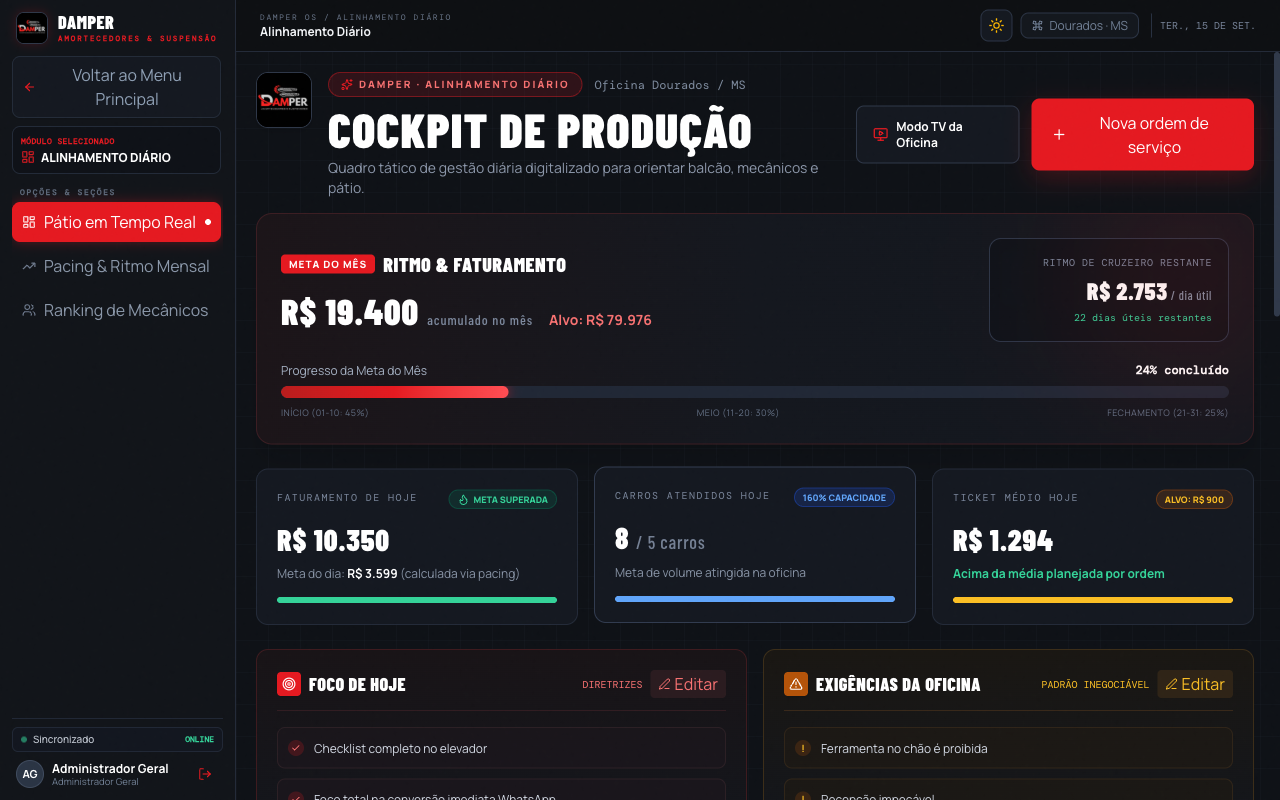 Interface do sistema operacional Damper OS