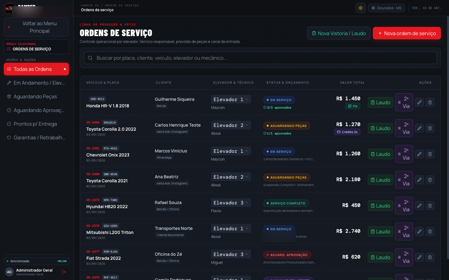 2. Ordens de Serviço Digitais & Checklists